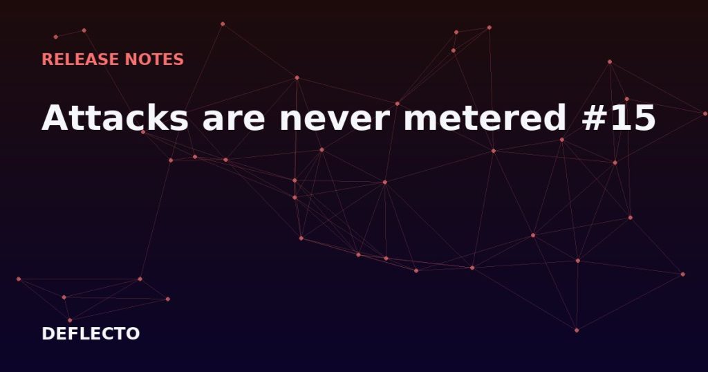 Attacks are never metered #15