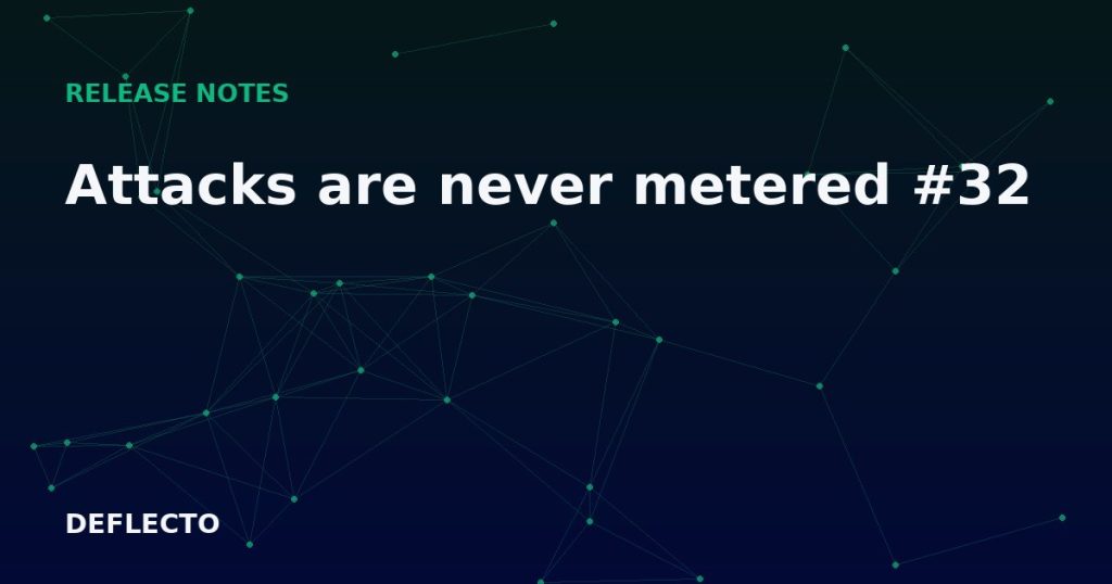 Attacks are never metered #32