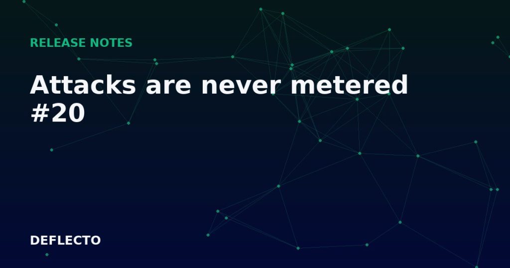 Attacks are never metered #20
